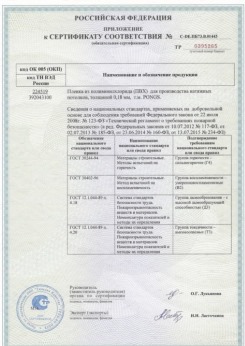 2015.06.25 Краснотурьинск - Pongs. Приложение к сертификату соответствия